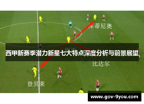 西甲新赛季潜力新星七大特点深度分析与前景展望