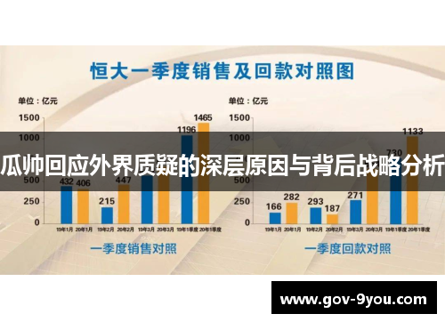 瓜帅回应外界质疑的深层原因与背后战略分析