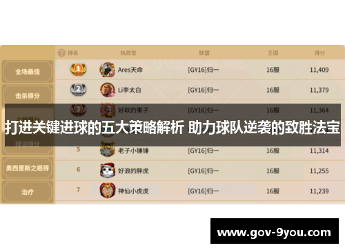 打进关键进球的五大策略解析 助力球队逆袭的致胜法宝
