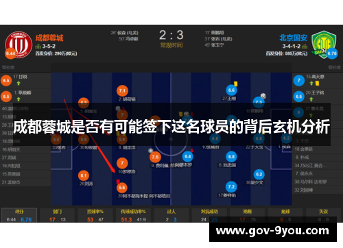 成都蓉城是否有可能签下这名球员的背后玄机分析