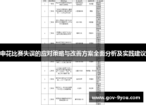 申花比赛失误的应对策略与改善方案全面分析及实践建议