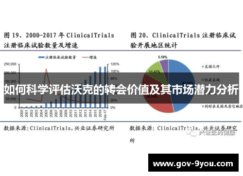 如何科学评估沃克的转会价值及其市场潜力分析
