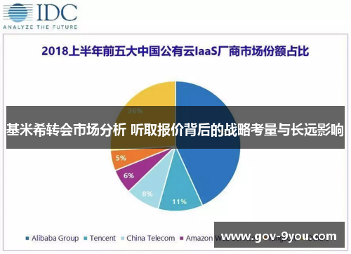 基米希转会市场分析 听取报价背后的战略考量与长远影响