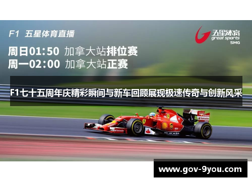 F1七十五周年庆精彩瞬间与新车回顾展现极速传奇与创新风采