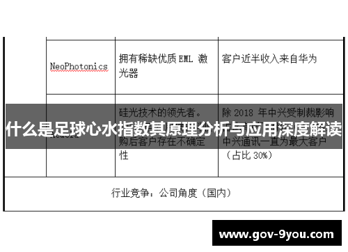 什么是足球心水指数其原理分析与应用深度解读