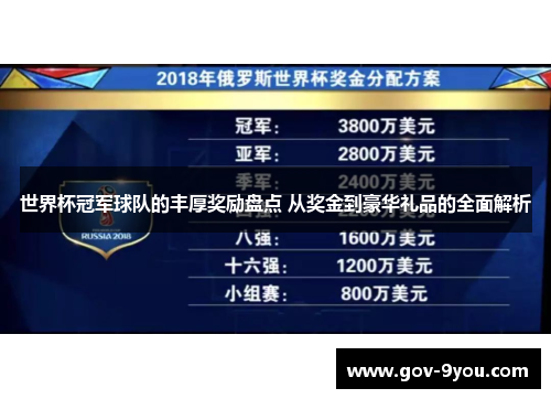 世界杯冠军球队的丰厚奖励盘点 从奖金到豪华礼品的全面解析