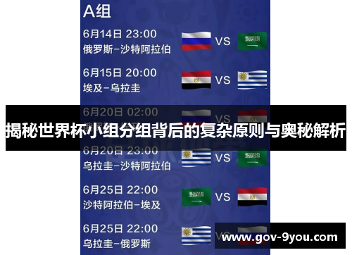 揭秘世界杯小组分组背后的复杂原则与奥秘解析