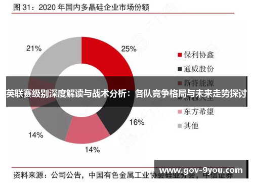 英联赛级别深度解读与战术分析：各队竞争格局与未来走势探讨